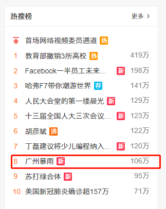  暴雨侵袭致赛程延期，补赛安排引发争议  